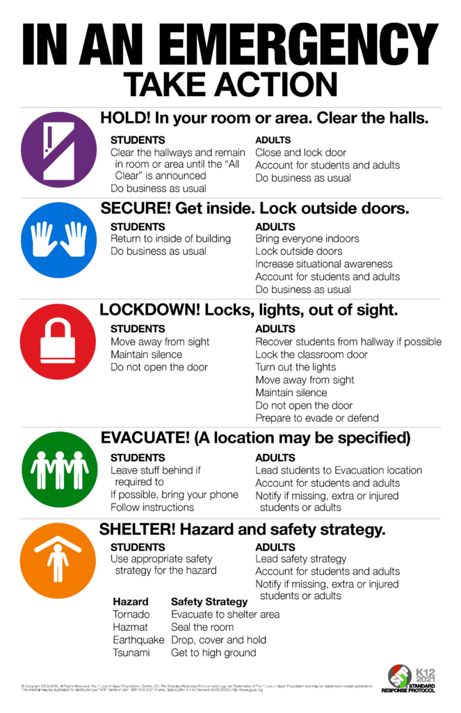 Standard Response Protocol